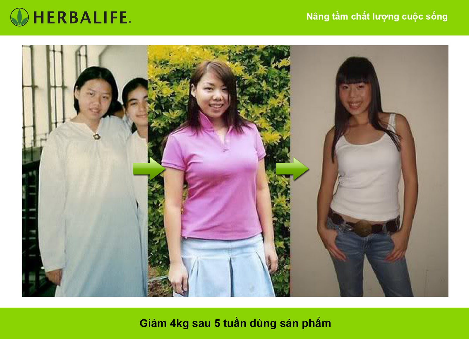 Sữa Herbalife Hỗ Trợ Giảm Cân Như Thế Nào.